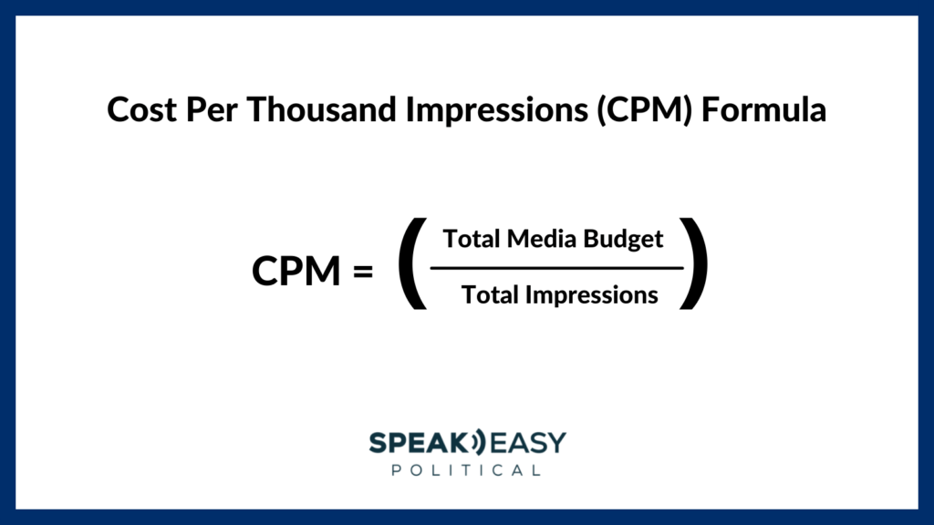 How to Calculate Cost Per 1000 Impressions (CPM) in Google Ads